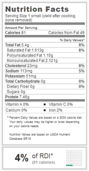 Nutrition